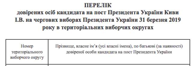 Очільник поліції Полтавщини оголосив подяку соратнику зрадника Іллі Киви_5