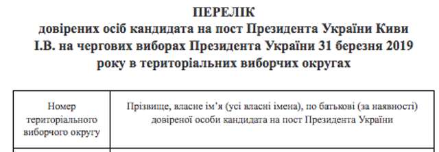 Очільник поліції Полтавщини оголосив подяку соратнику зрадника Іллі Киви_6