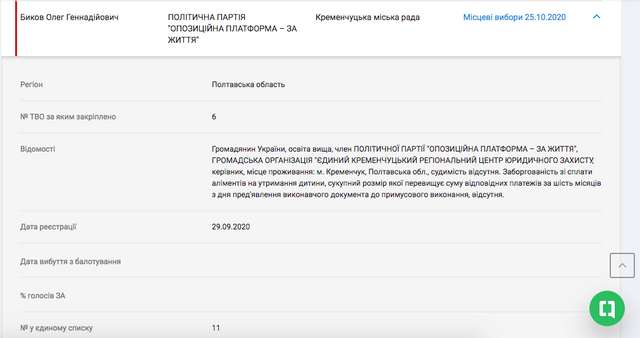 Очільник поліції Полтавщини оголосив подяку соратнику зрадника Іллі Киви_10