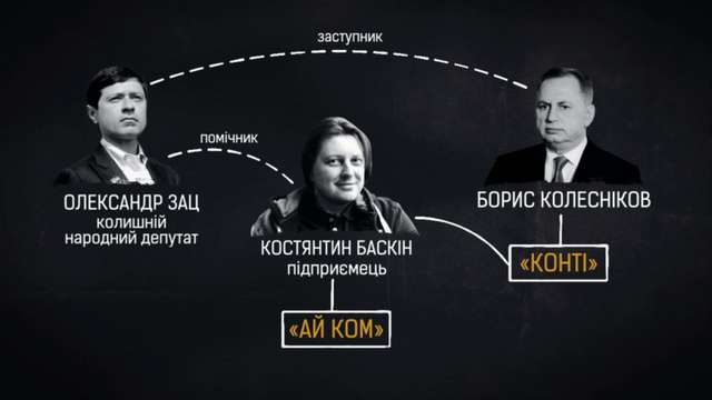 Януковичі захоплюють український спорт_25