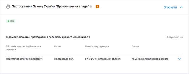 Навіщо Лунін створює приватну військову компанію (ПВК)_1