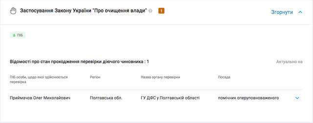 Навіщо Лунін створює приватну військову компанію (ПВК)_2