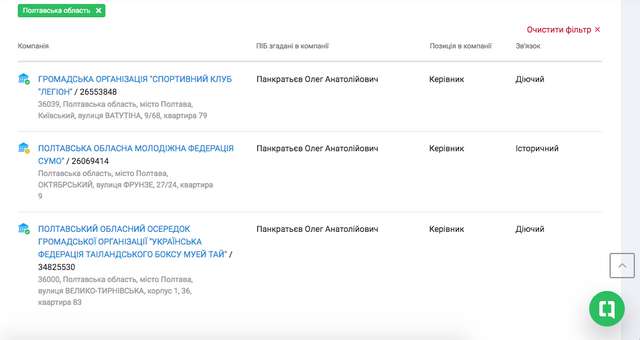 Навіщо Лунін створює приватну військову компанію (ПВК)_13