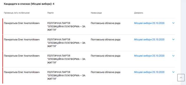 Навіщо Лунін створює приватну військову компанію (ПВК)_16