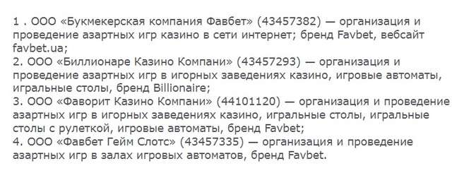 FavBet Андрія Матюхи продовжує працювати на росії_3