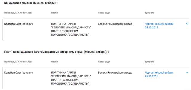 ДБР затримало «очільника поліції» звільненої Балаклії_9