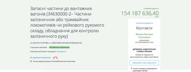 Тендер для Коломойського_1