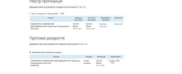 Тендер для Коломойського_5