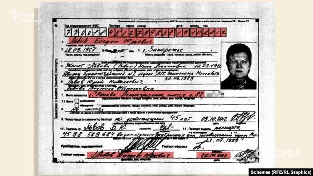  Підстава заміни документу, як йдеться в заяві, поданій від імені Богдана Львова – досягнення 45-річного віку 