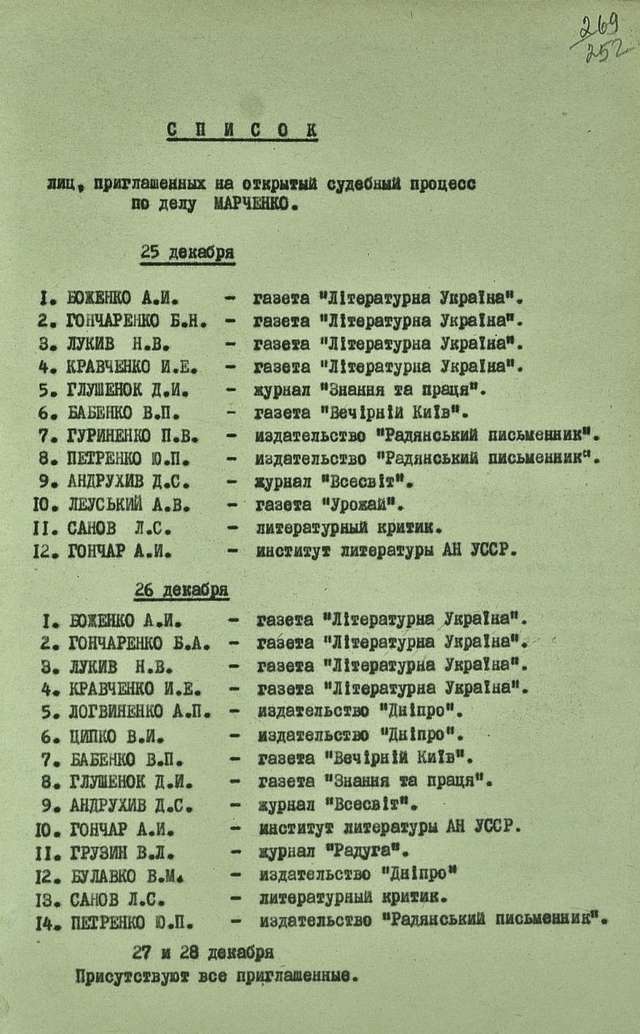Ювілей закатованого совєтами дисидента Валерія Марченка_17