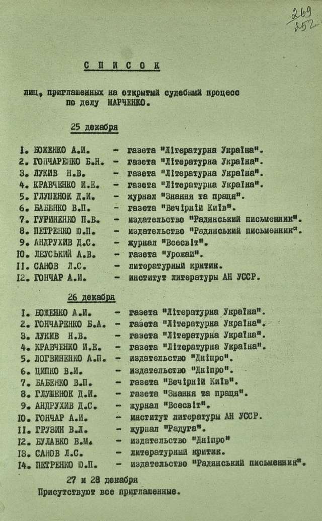 Ювілей закатованого совєтами дисидента Валерія Марченка_18