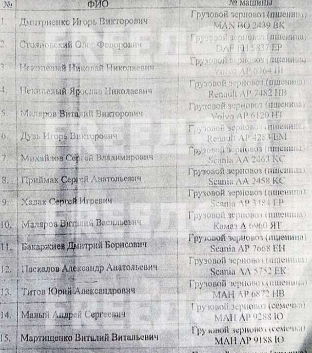 Злочинний експрес росії. Зерно_3