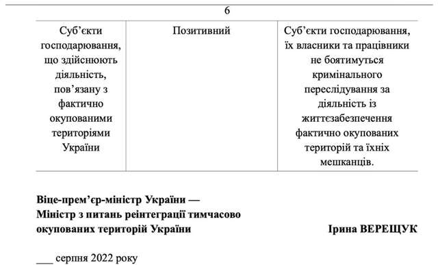 Пояснювальна записка до законопроєкту №7646 