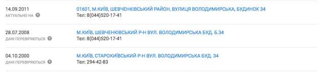 Бродяча НАК