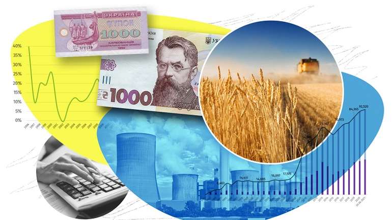 Глибинна трансформація українського господарства