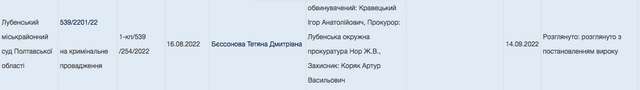Хабарництво в ДСНС... Вирок винесли тільки посереднику_1