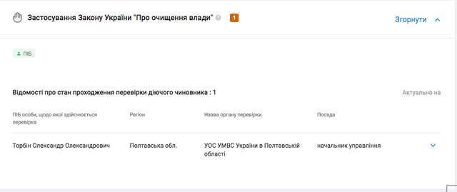 Полтавське корупційне болото_23
