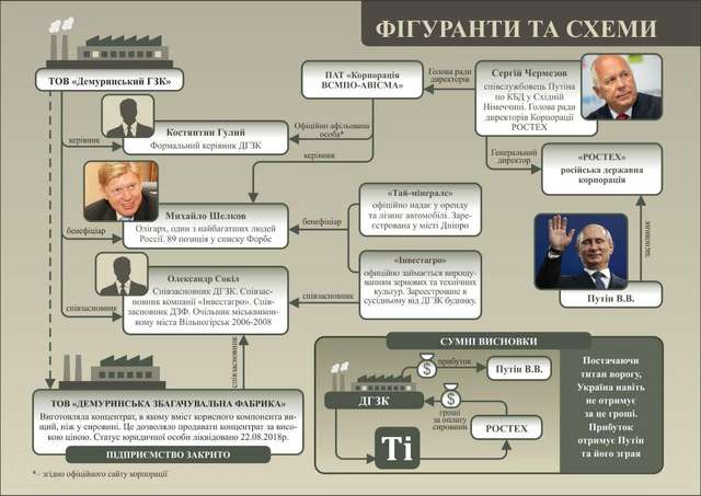 Українців вбивають металом, який видобувають та вивозять з України_3