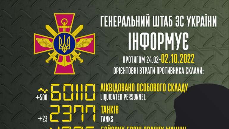 Колос на глиняних ногах