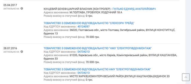 Полтавське корупційне болото_57
