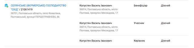 Полтавське корупційне болото_69