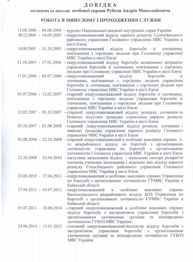 Нові (старі) призначення у Національній поліції України_4