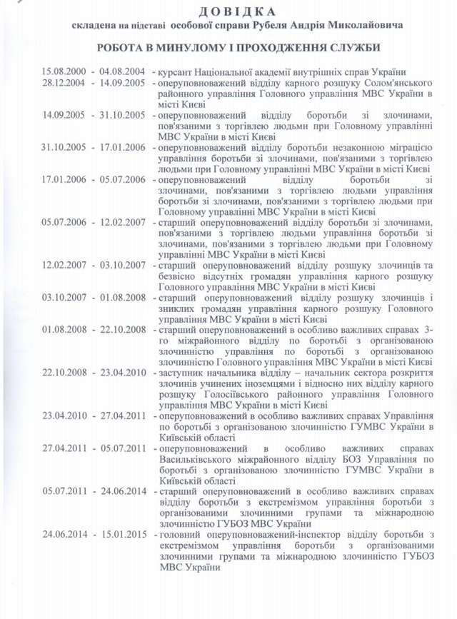 Нові (старі) призначення у Національній поліції України_3