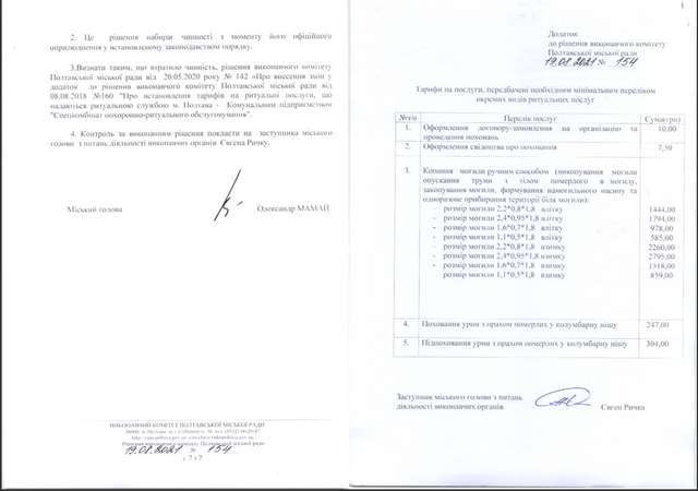 7 мільйонів щомісяця. У Дніпрі викрили масштабну схему хабарів за виділення місць для поховань_14