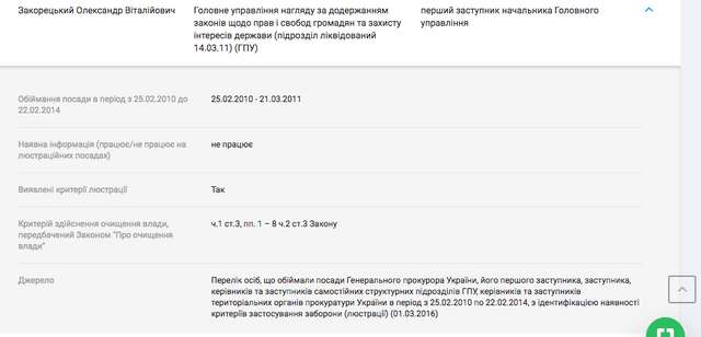 Полтавське корупційне болото_29