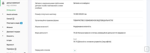 Банда «Лужники» та її українські зв'язки_3