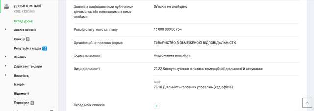 Банда «Лужники» та її українські зв'язки_4