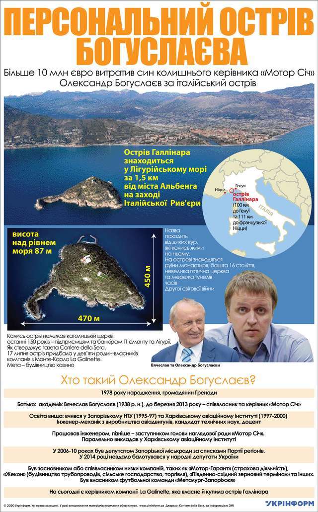 СБУ затримало ексвласника «Мотор Січ» Богуслаєва_11