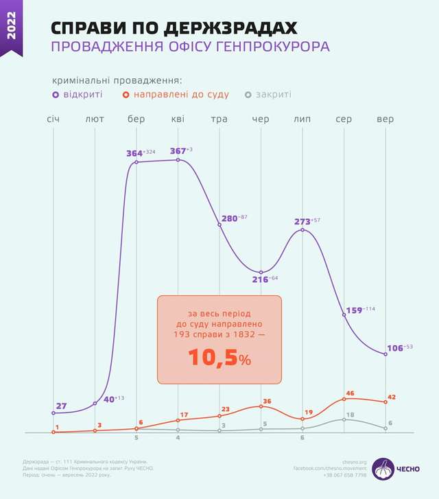 Перші вибори після перемоги_3