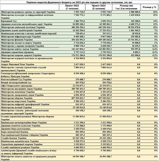 Ніяк не нажеруться..._1