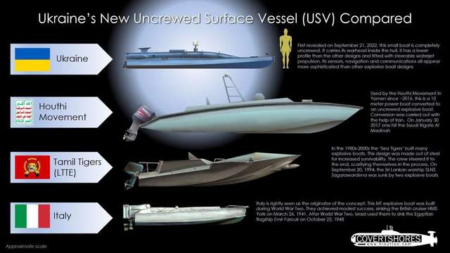 Україна назавжди змінила принципи морського бою_5