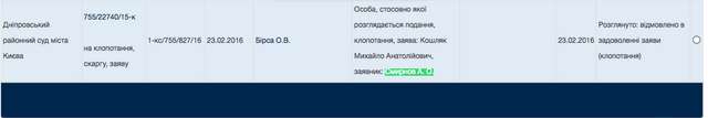 Навіщо криміналізують СБУ?_14