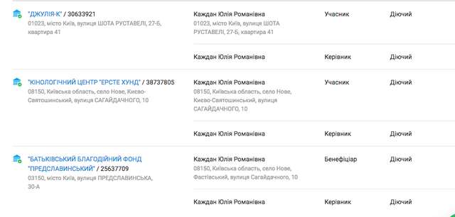 Керівницею Довженко-Центру призначена очільниця кінологів_1