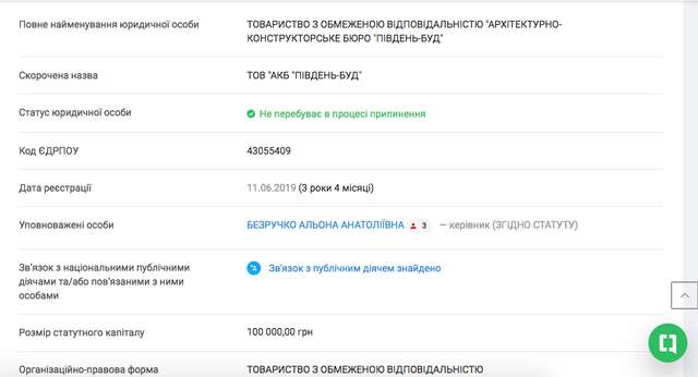 Голобородько, і йому подібні продовжують грабувати країну_1