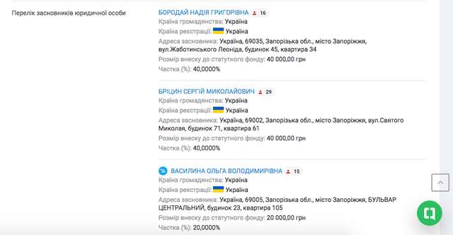 Голобородько, і йому подібні продовжують грабувати країну_3