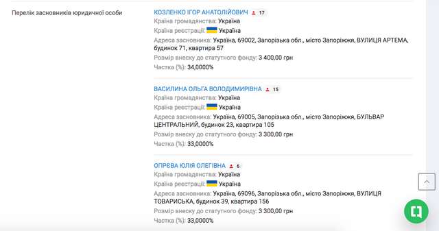 Голобородько, і йому подібні продовжують грабувати країну_8