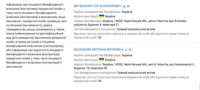 Голобородько, і йому подібні продовжують грабувати країну_14