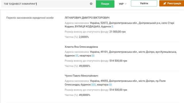 Як Зеленський і Ко грабують воюючу країну_1