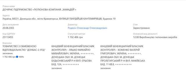 Король контрафакту тютюну Валерій Хоменко_1