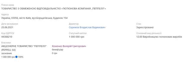 Король контрафакту тютюну Валерій Хоменко_9