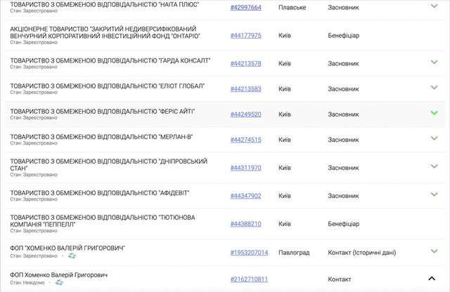 Король контрафакту тютюну Валерій Хоменко_13