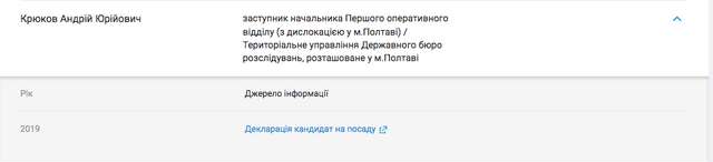 Рейдернути та знищити - лозунг ДБР_53