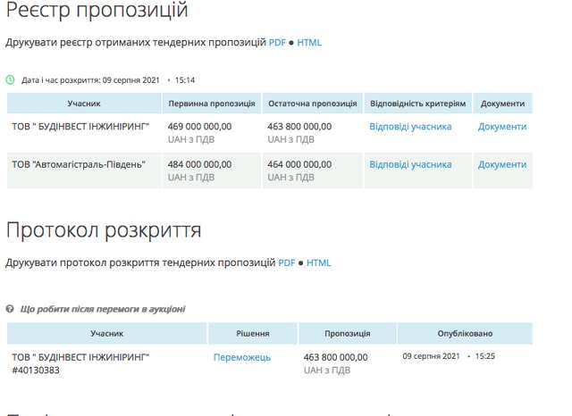 Зелені потвори грабують воюючу країну_11
