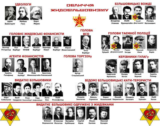 Наслідки Голодоморів досі відчутні у нашому житті_1