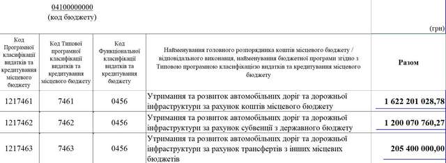 Зелені потвори грабують воюючу країну_3