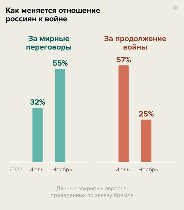 «Я тут оккупант…»_1